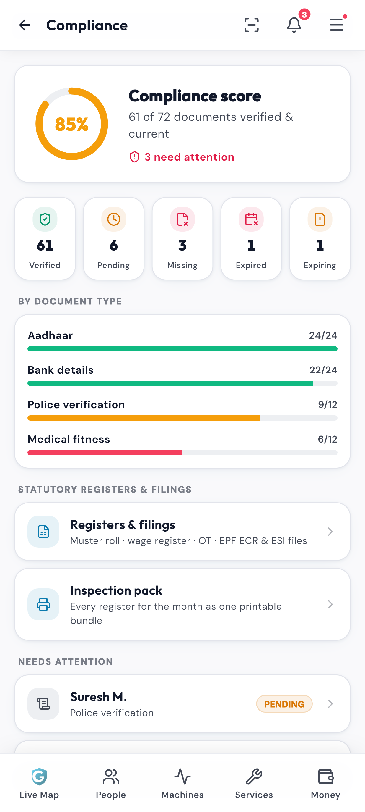SuperGig Plant Compliance: the compliance score with documents verified and current, by document type, and the registers and inspection pack