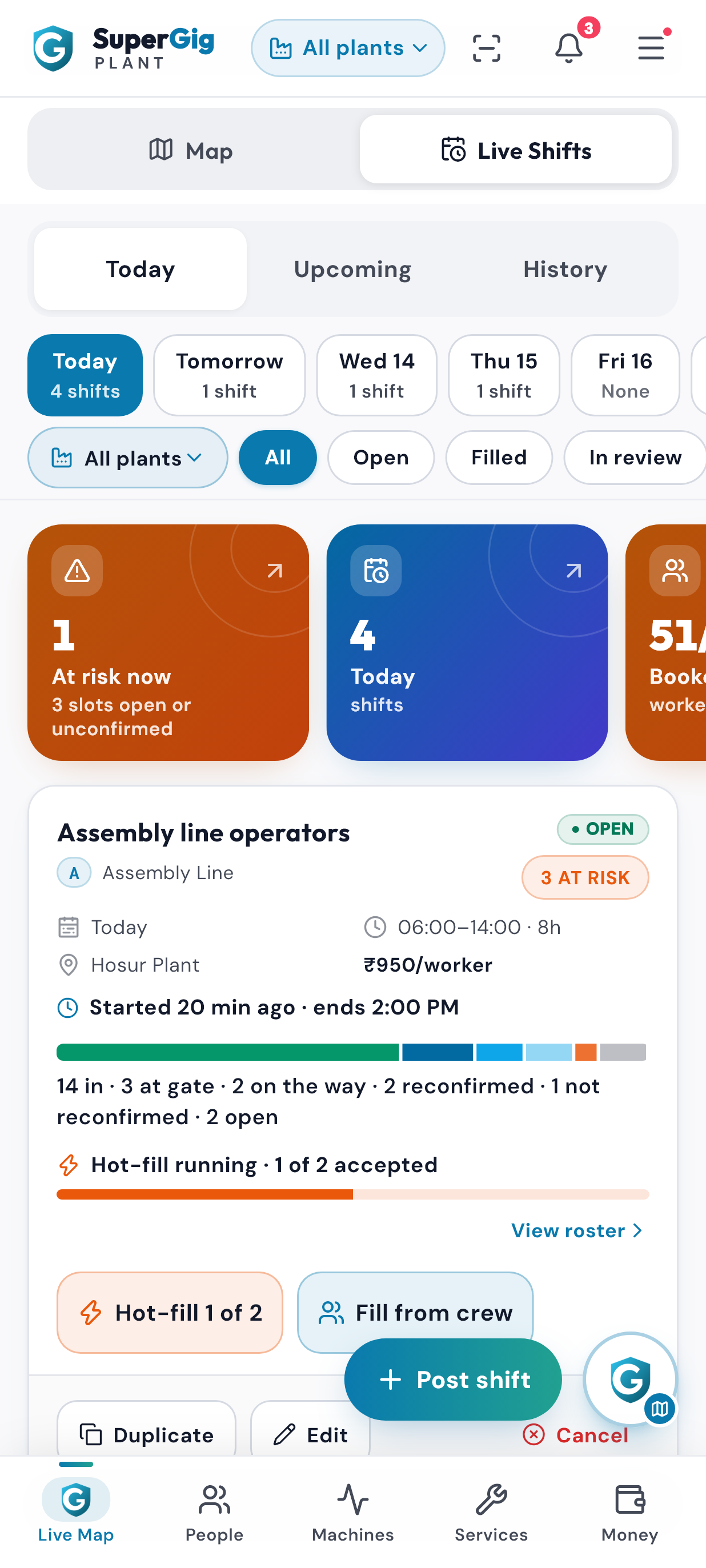 SuperGig Plant Live Shifts: today's shifts across all plants, one at risk, with a hot-fill running