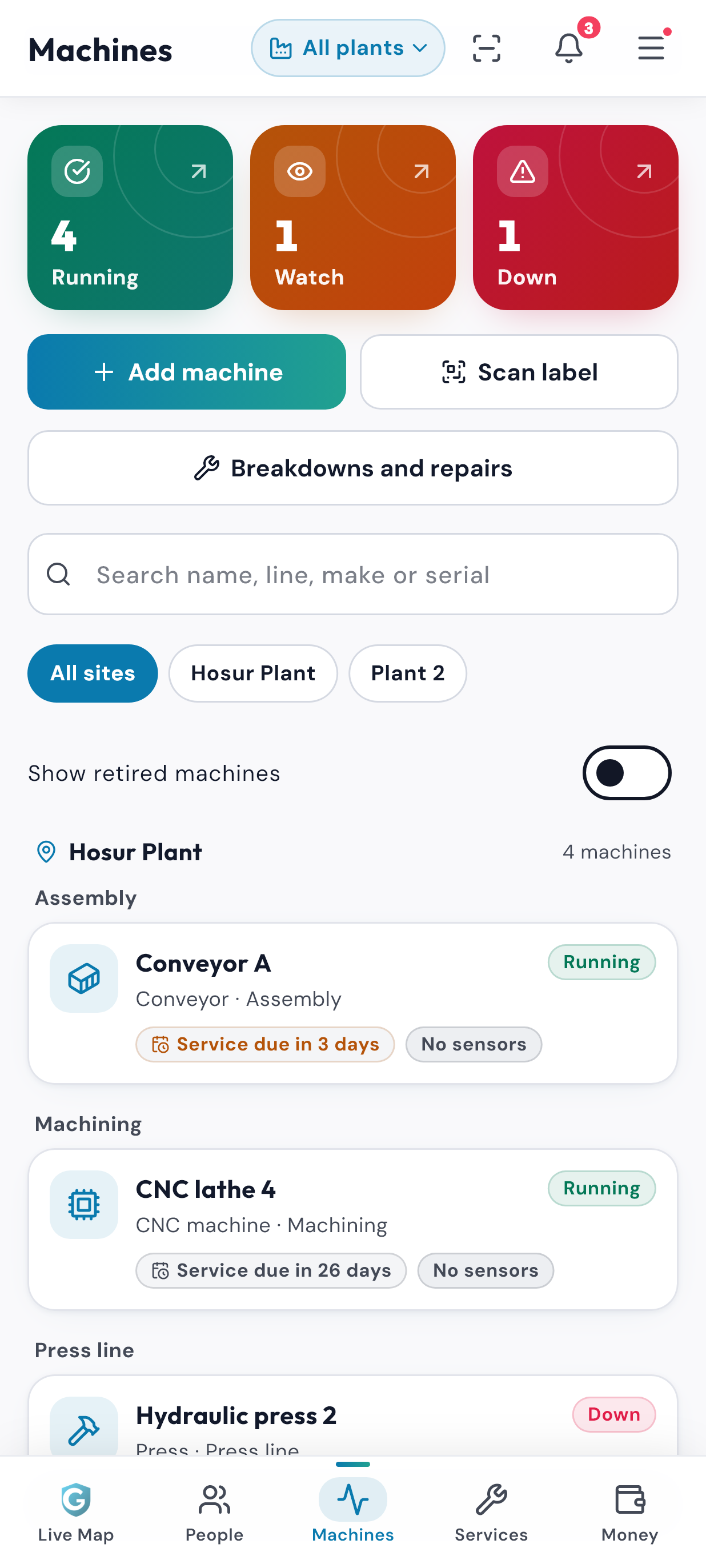 SuperGig Plant Machines tab: machines running, on watch and down, with breakdowns and repairs