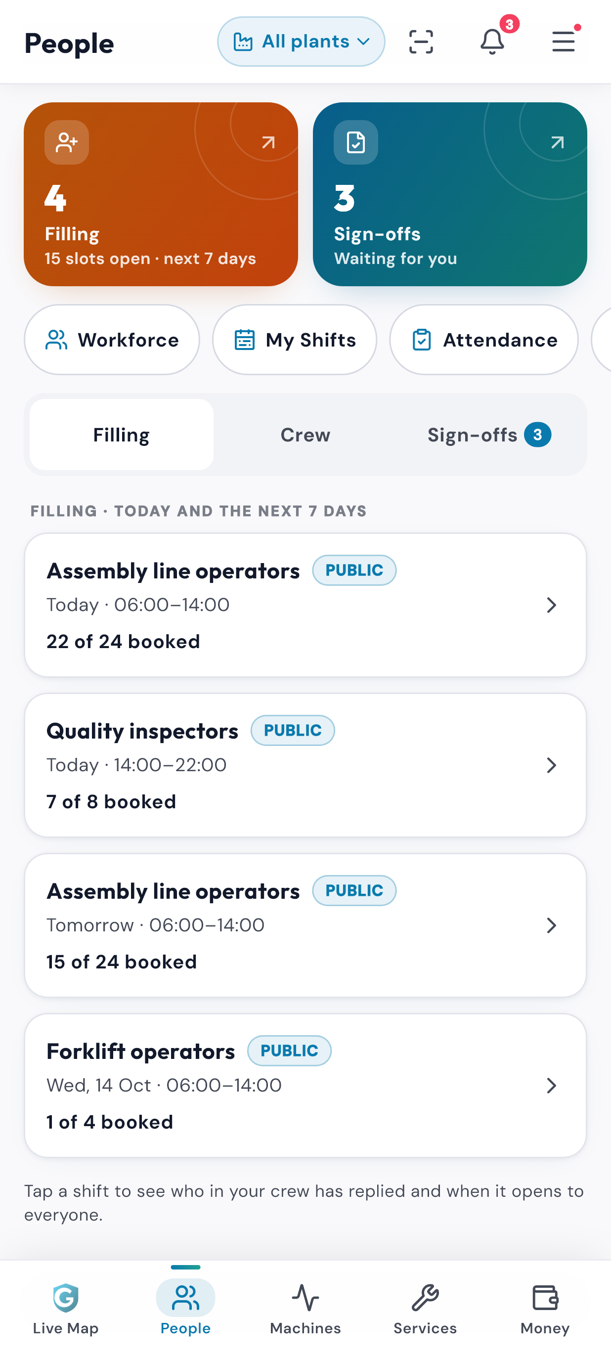 SuperGig Plant People tab: shifts that are filling and sign-offs waiting for the plant