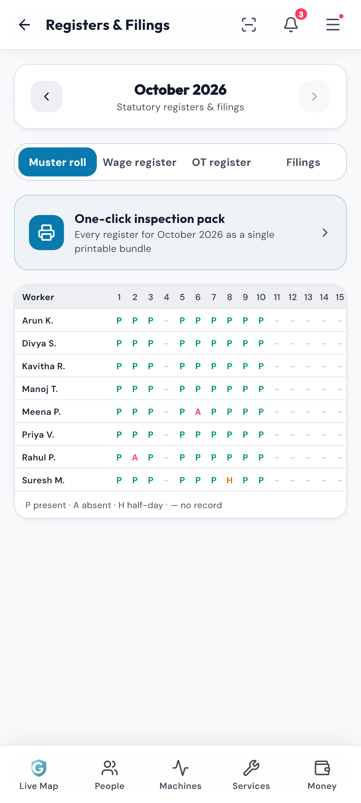 SuperGig Plant Registers & Filings: the month’s muster roll and the one-click inspection pack