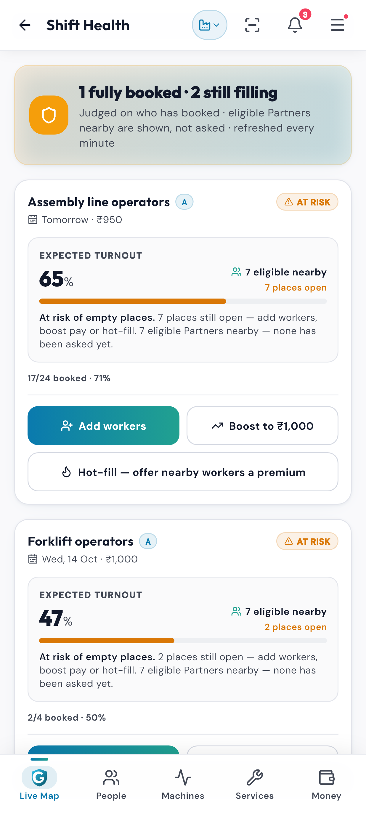 SuperGig Plant Shift Health: a shift at risk with expected turnout, and buttons to add workers, boost the pay or hot-fill